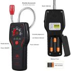 PANBUDOR CC091 Propán és metán gázszivárgás-jelző